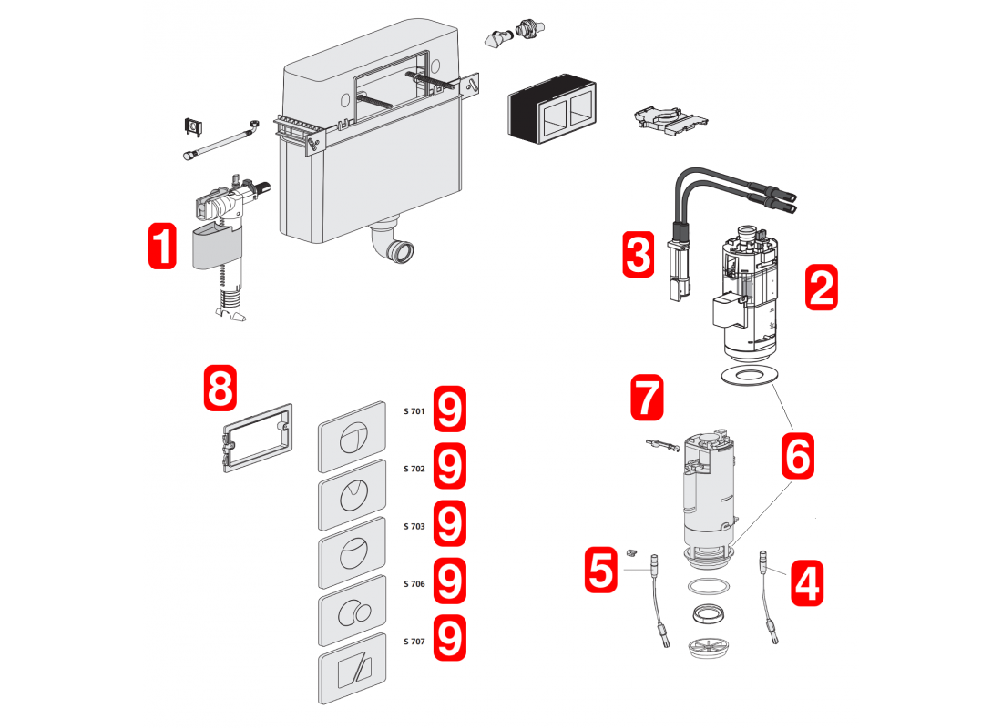 SANIT 983C CC-120-S-FO-2V-2C